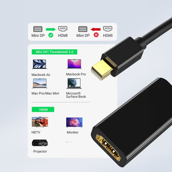Mini DP DisplayPort til HDMI 4K kabeladapter sort