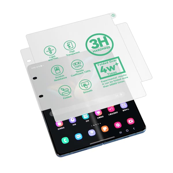 Näytönsuoja Google Pixel Foldille Näkymätön kalvo
