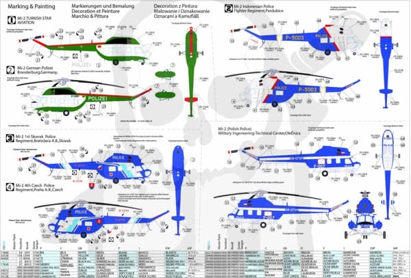 MCRZF153 Starter Sæt Mi-2 Politi