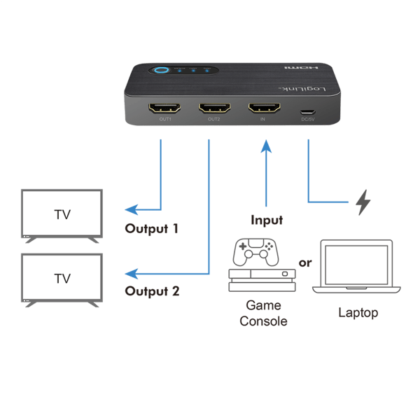 LogiLink 1x2 4K UHD HDMI-splitter, stöder HDCP, HDR, CEC, 60 Hz