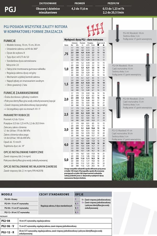 PGJ 4" roterende sprinkler, Hunter