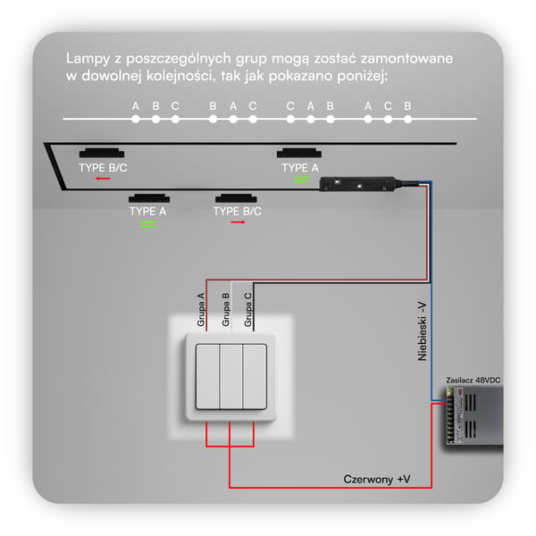 Vit LED-skenspotlight 20W 3CCT Typ A för magnetiska skenor SMART TRACK 48VDC