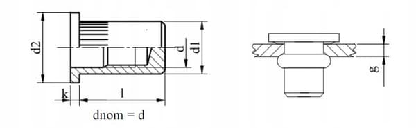 Blindnitmuttrar M5 AN324 förz. 5 st.