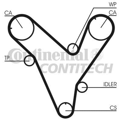 CONTITECH CT 829 kamrem