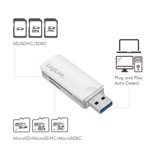 Kompakt USB 3.0 kortlæser til SD/microSD - Hvid Logilink