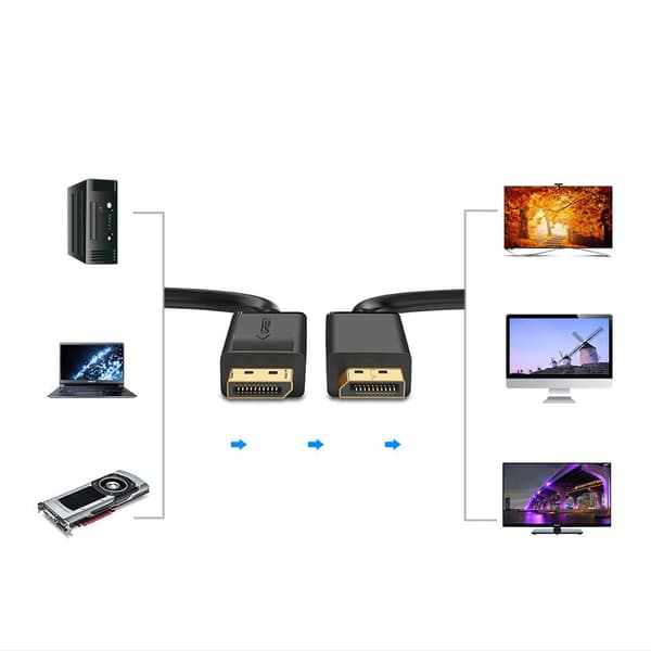 DisplayPort 1.2 4K 2m musta kaapeli
