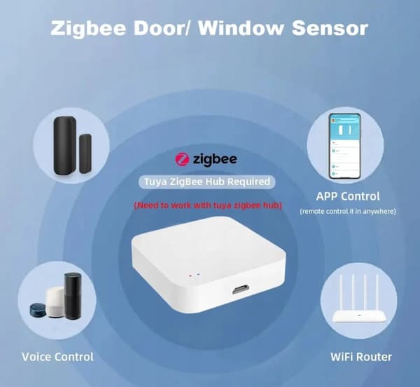 Sort trådløs døråbnersensor osv. Zigbee TUYA Gateway påkrævet