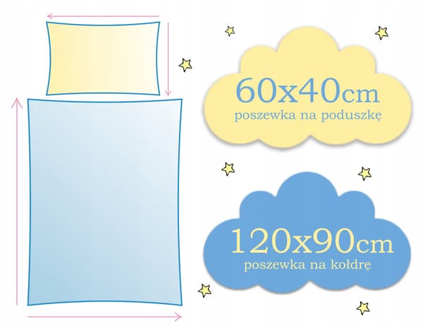 BARN SÄNGBÄCK 120x90 2 DELAR 90x120 FÖR SPJÄLLBÄDD