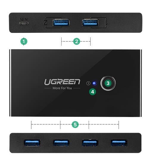 Switchbox HUB-switch 4x USB 3.2 Gen 1 USB-splitter för två datorer - svart
