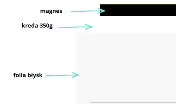 Vit A4 kylskåpsplanerare - magnetisk + tuschpenna + svamp - whiteboard