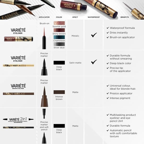 Precisionspenna eyeliner, brun