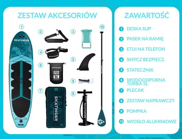SKATINGER Octopus SUP-bräda 335x86x15 cm allround