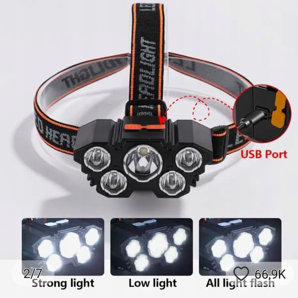 T21 LED-forlygte