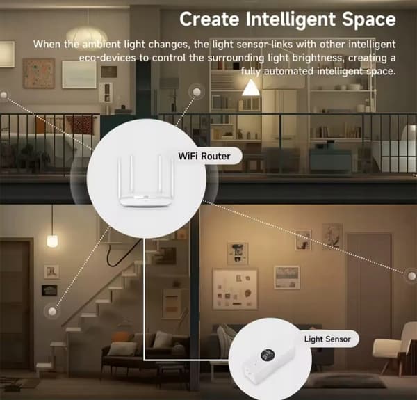 Tuya Smart WiFi Lux-mätare