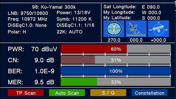 SATLINK WS6980 DVB-S2/T2/C -COMBO-SIGNAALIN MITTARI