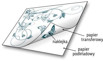 Skyddsdekal för strömbrytaren - Katt