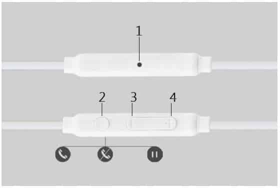 EarPods in-ear hovedtelefoner hvide