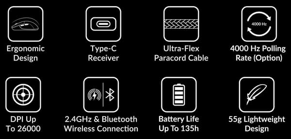 Keychron M3 Mini Trådløs Mus Sort / 4000 Hz