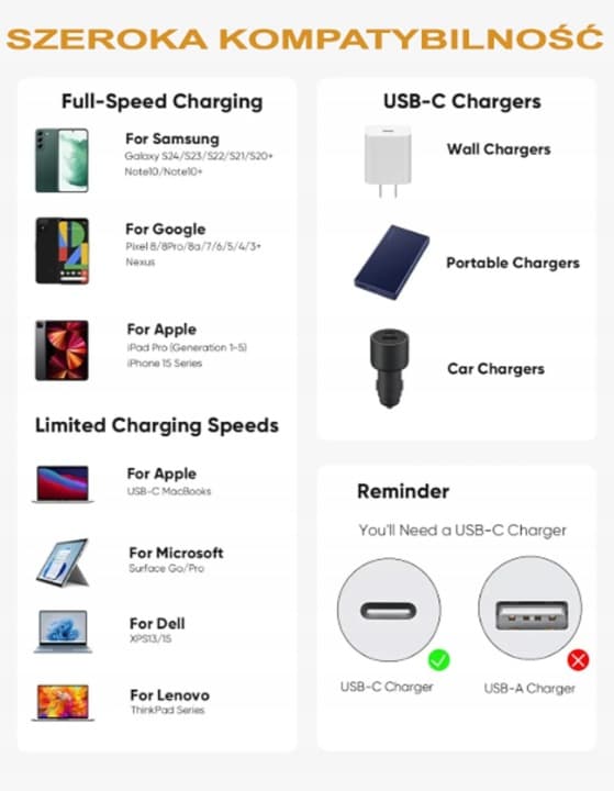 Quick Charge 3.0 TYPE C -kaapeli, 480 Mb/s, 60 W, 1 m - 10016