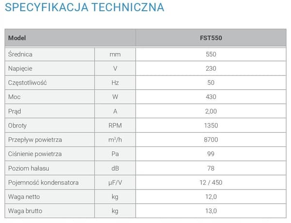 FST 550 Mesh Axialfläkt, kraftutsug