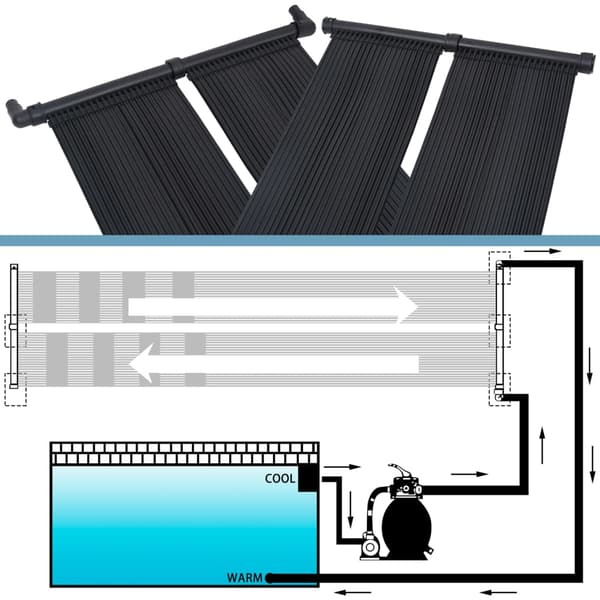 vidaXL Solcellspaneler för poolvärme, 2 st, 80x310 cm
