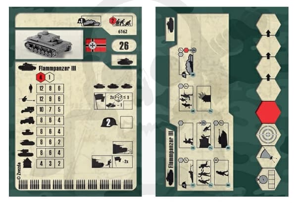 Z6162 1:100 PZ.III Eldkastarstridsvagn