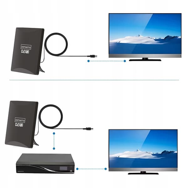 Zenwire HDAT80 markantenne til DVB-T2 HEVC 2-i-1 udendørs indendørs 4K
