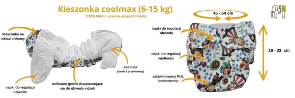 NappiMe Coolmax Bunny Vaskbart Blesæt