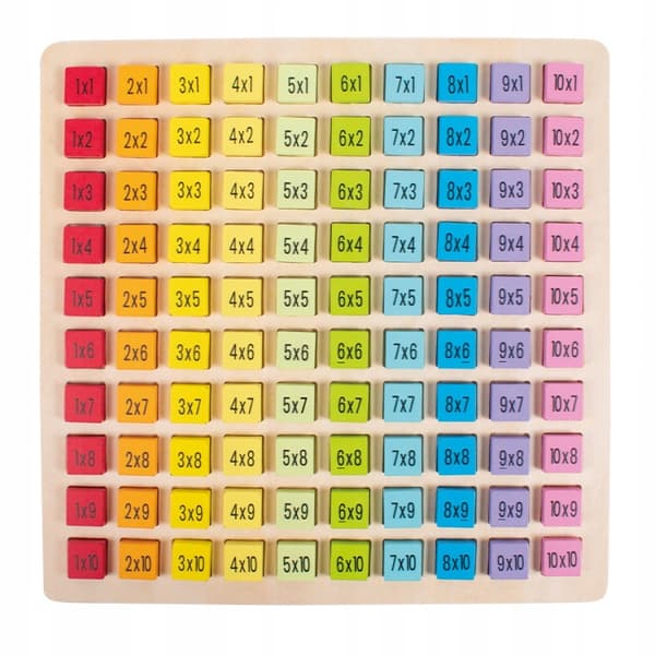 Stor træpædagogisk multiplikationstabel 25×25 cm (5+)