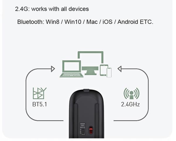 Bluetooth-mus, genopladelig, trådløs, baggrundsbelyst, sort