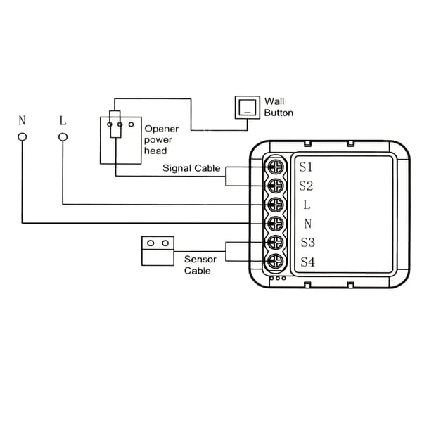 Zigbee Tuya Garageportskontroll med Sensor