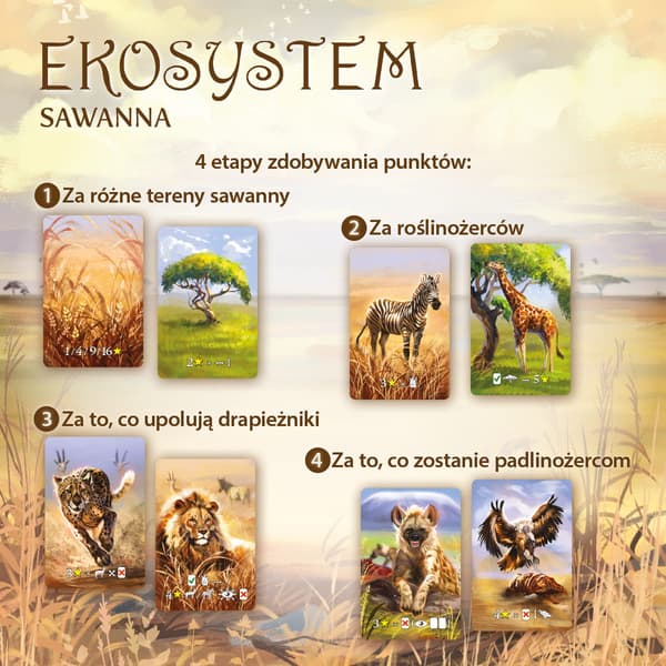 Ekosystem 3 - Savannah