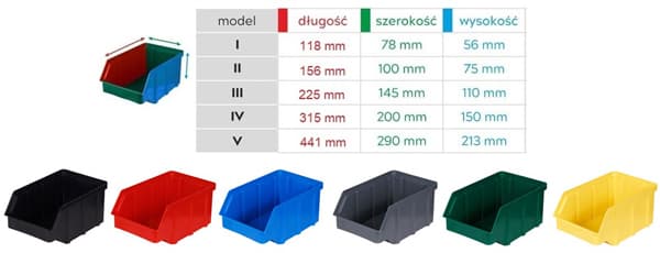 LP 90000 containerstropper