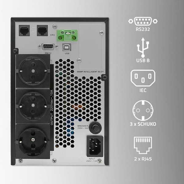 UPS Qoltec Pure Sine Wave 2000VA 2000W LCD USB