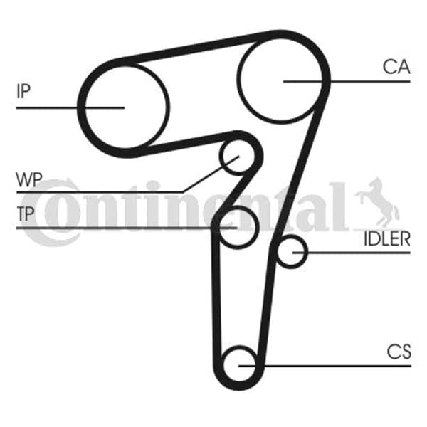 CONTITECH CT 1155 tandrem