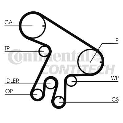 CONTITECH CT 1043 tandrem