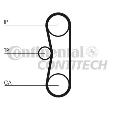 CONTITECH CT 662 tandrem