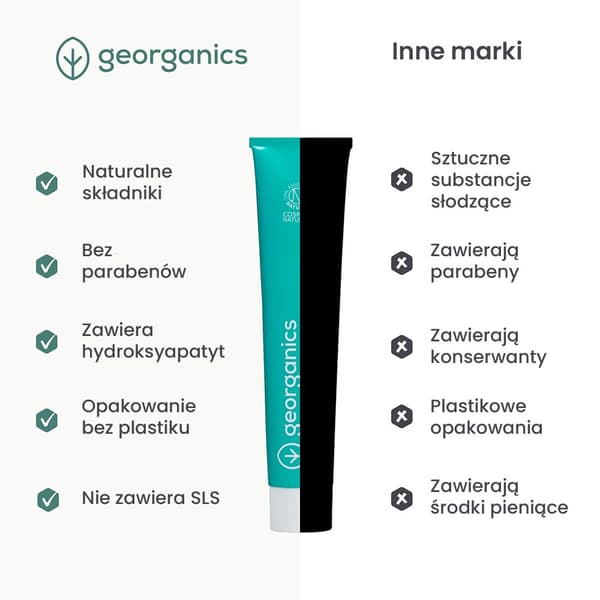 Georganics Fresh Mint Remineraliserande tandkräm med fluor 75 ml
