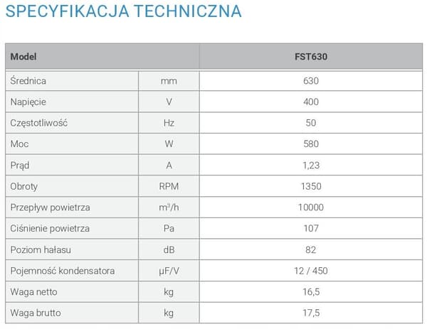 FST 630 mesh aksialventilator, kraftudsugning