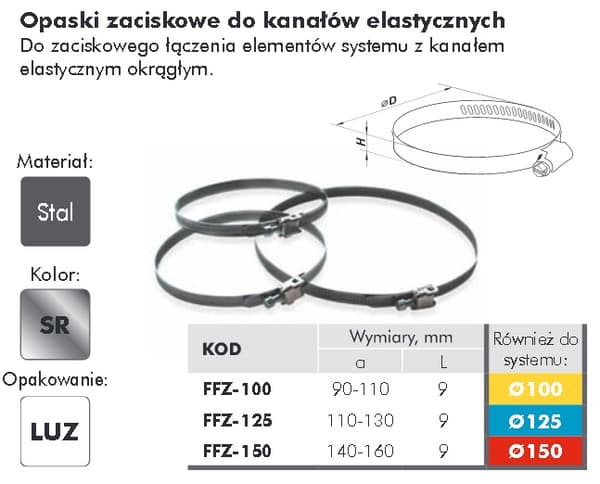 Ventilationsklemme FFZ-100