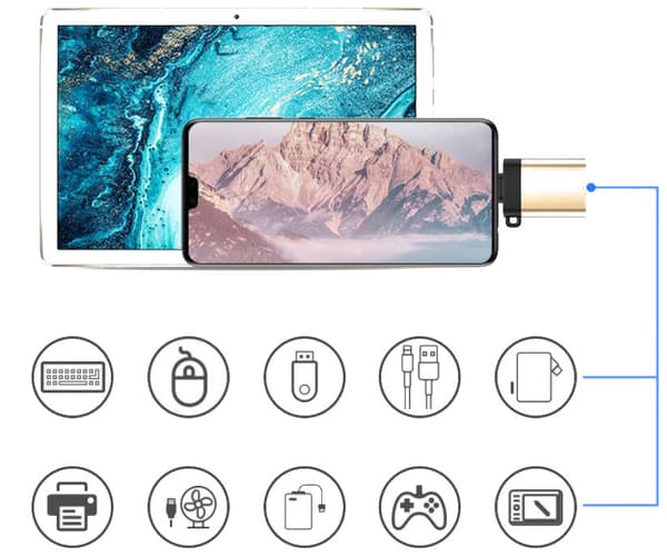 MOZOS ASM-4 Adapter OTG USB-C USB-A 3.1