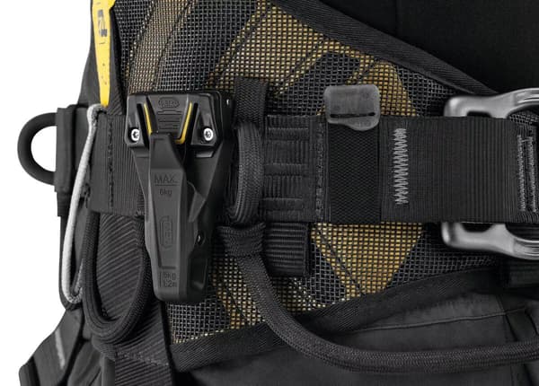 Petzl Interfast-kontakt