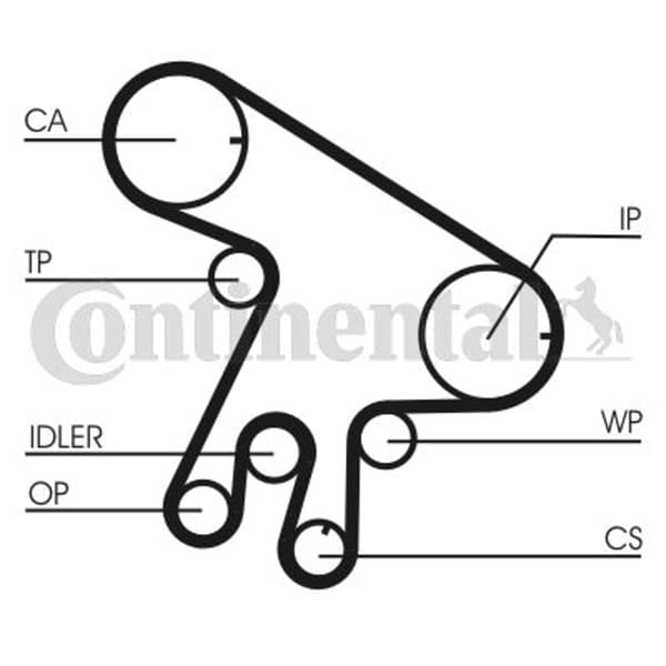 CONTITECH CT 1043 tandrem
