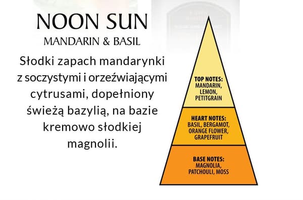 Pure Essence Mandariini-basilikatuoksu 100 ml