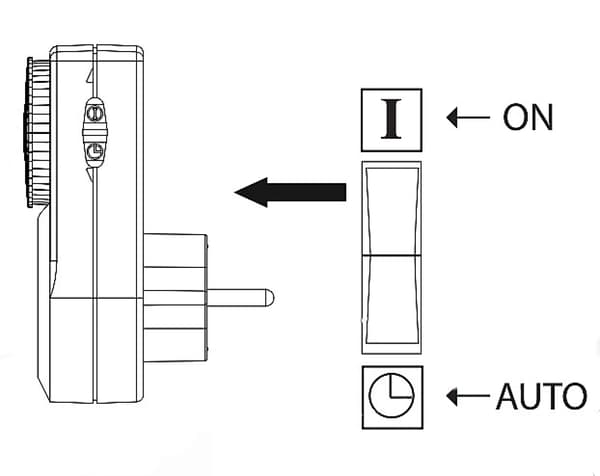 Mini mekanisk analog timer 24h 3500W nätspänning