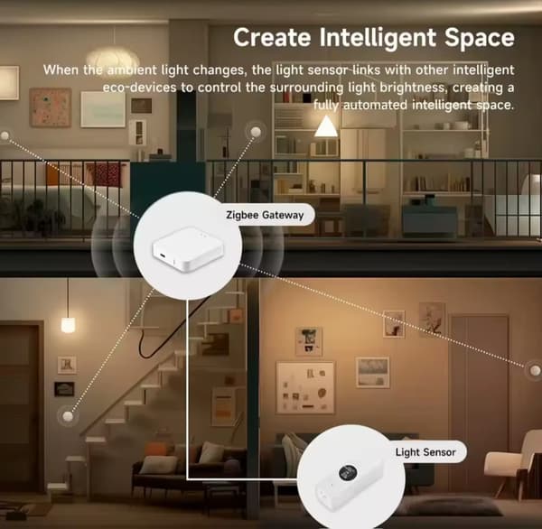 Ljusintensitetsmätare Sensor ZIGBEE Tuya Smart Gateway