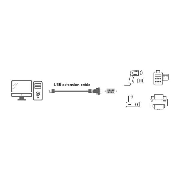 USB til RS232 konverter LogiLink USB 2.0 til seriel DB9 adapter WIN 10/11