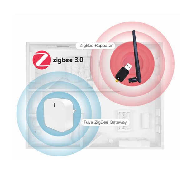 Tuya USB-repeater Zigbee 3.0 signalförstärkare