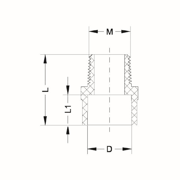 IDMAR CPVC-koppling 3/4" GZ limmad system - varmvatten