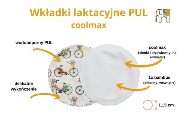 PUL Coolmax BUNNY NappiMe absorberende skiver